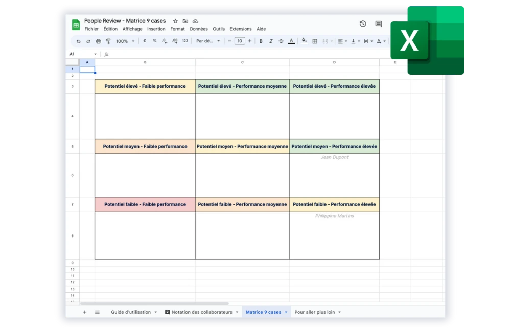 Matrice à 9 cases : l'arme secrète pour gérer les parcours professionnels