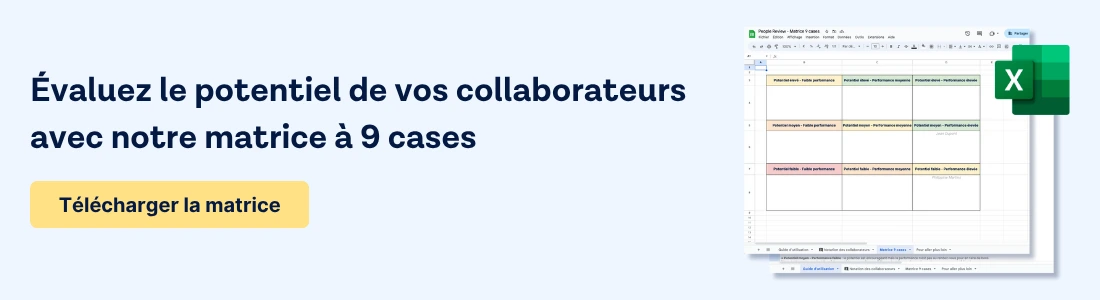 suivre la performance de vos collaborateurs