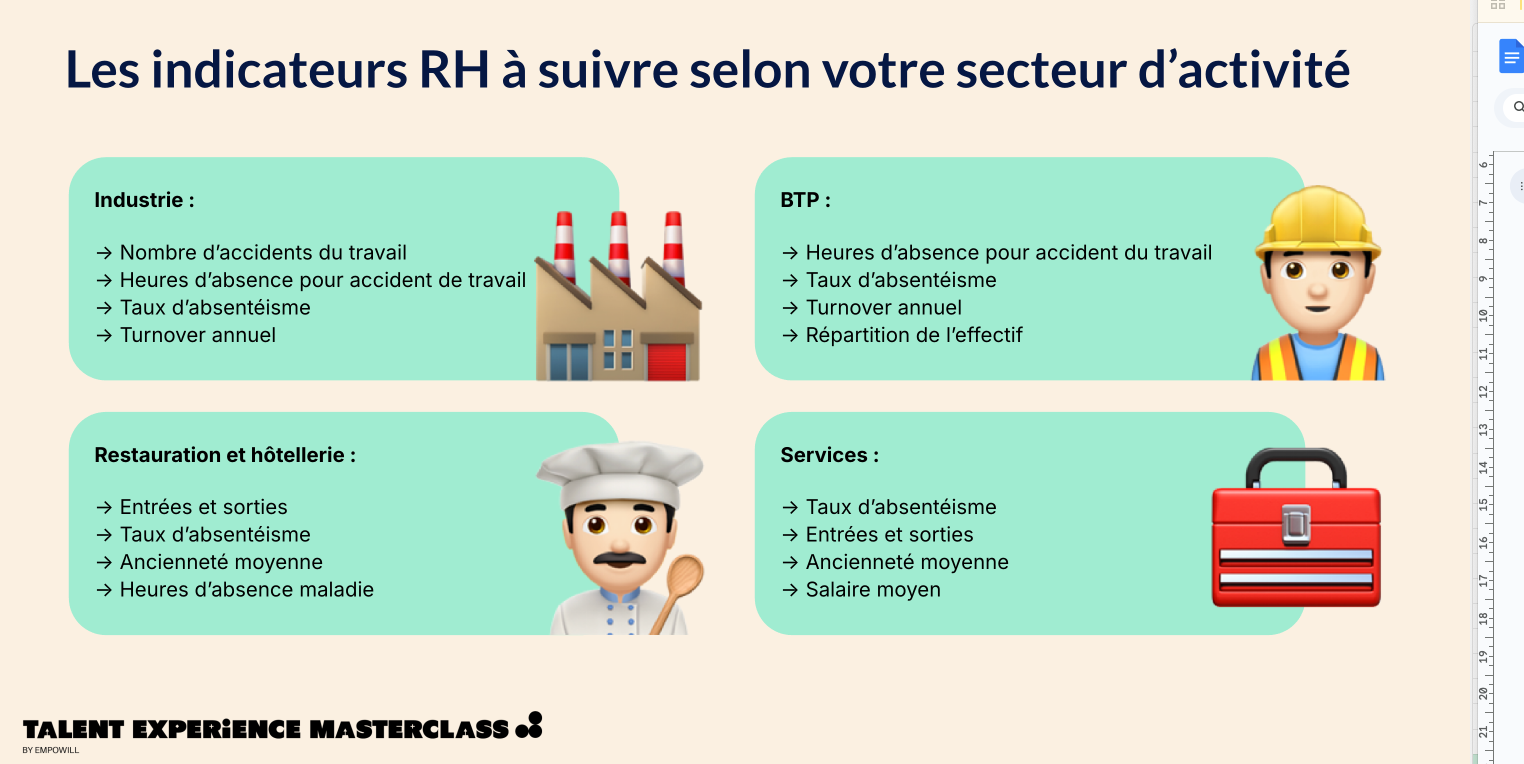 indicateurs rh industrie btp restauration htoellerie et services