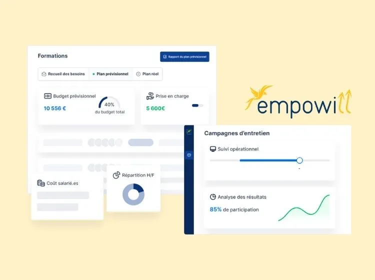 Transformez votre data RH en levier de performance
