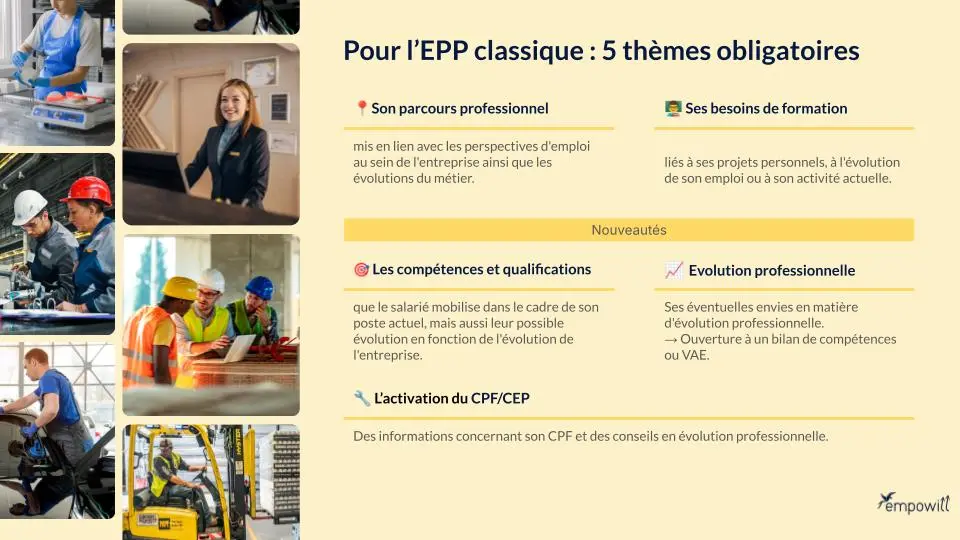 thèmes obligatoires de l'entretien de parcours professionnel classique