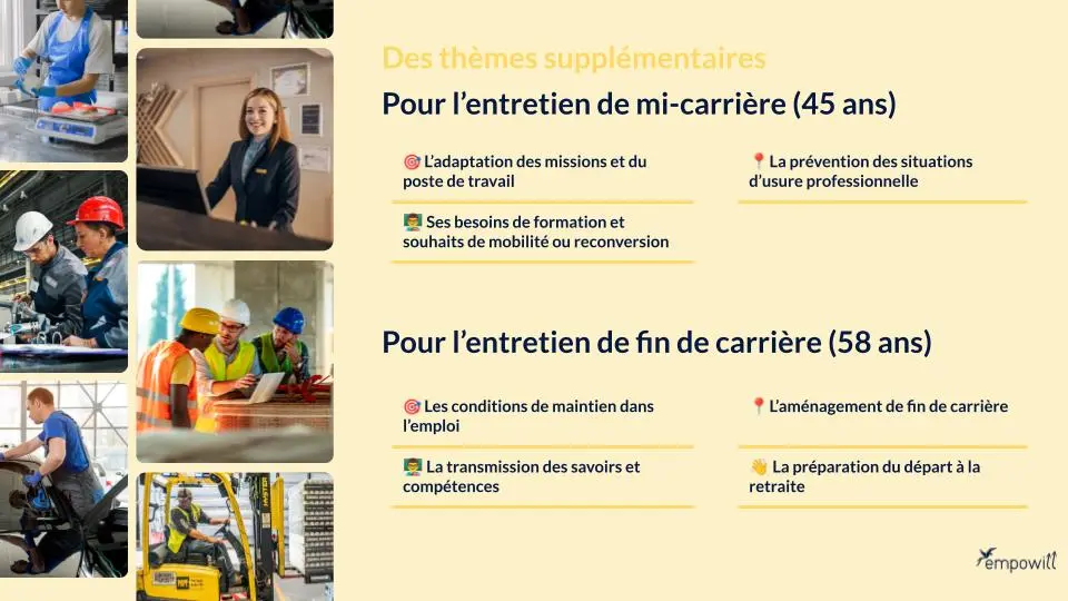 thèmes obligatoires de l'entretien de mi carrière