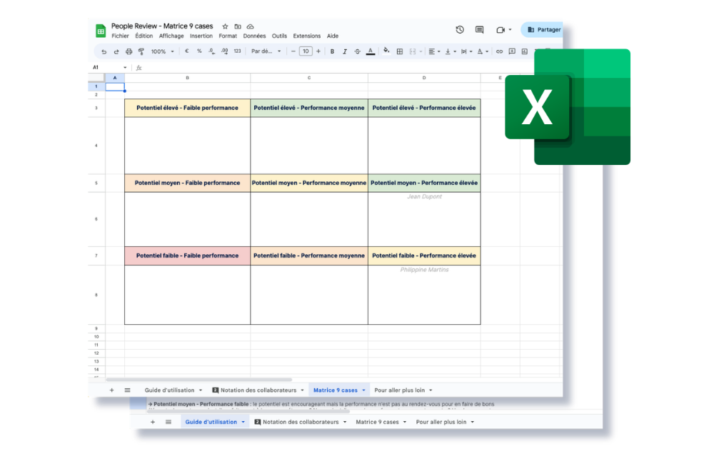 Votre modèle de matrice à 9 cases