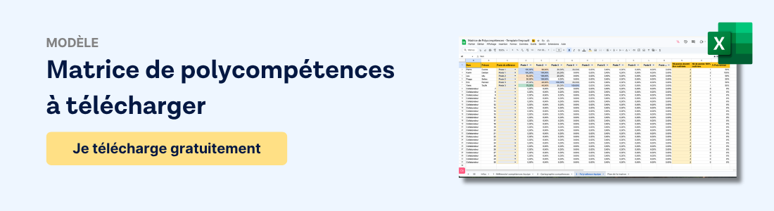 matrice de polyvalence polycompetences a telecharger gratuit