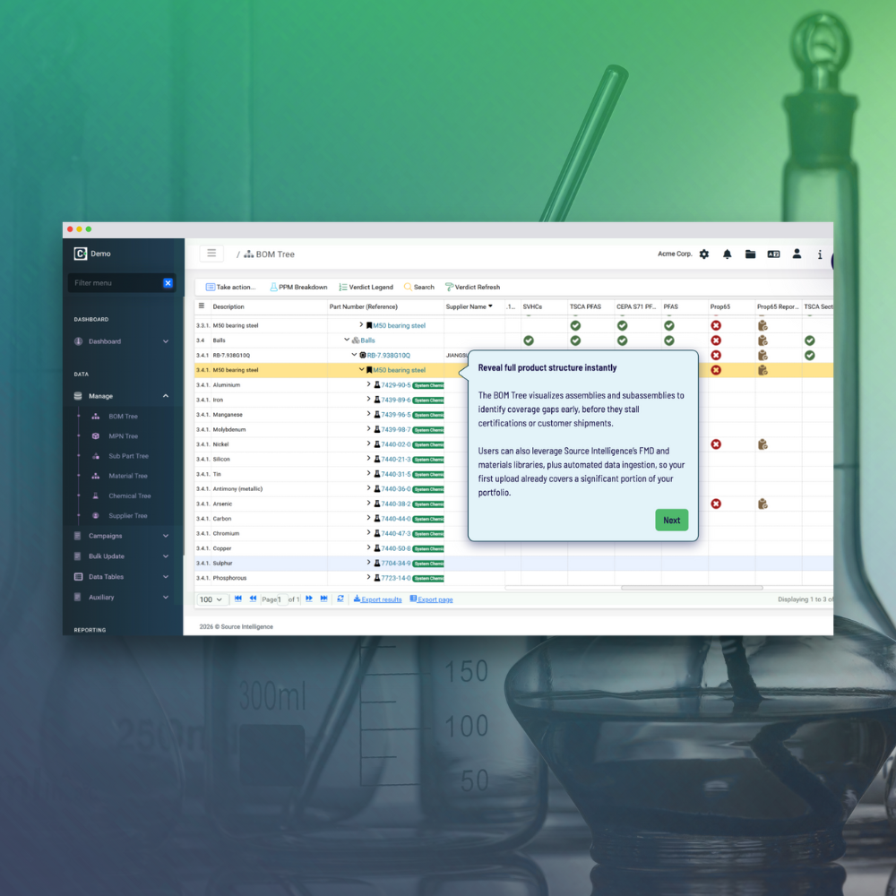 Scientists in lab coats and protective gear collaborate on research