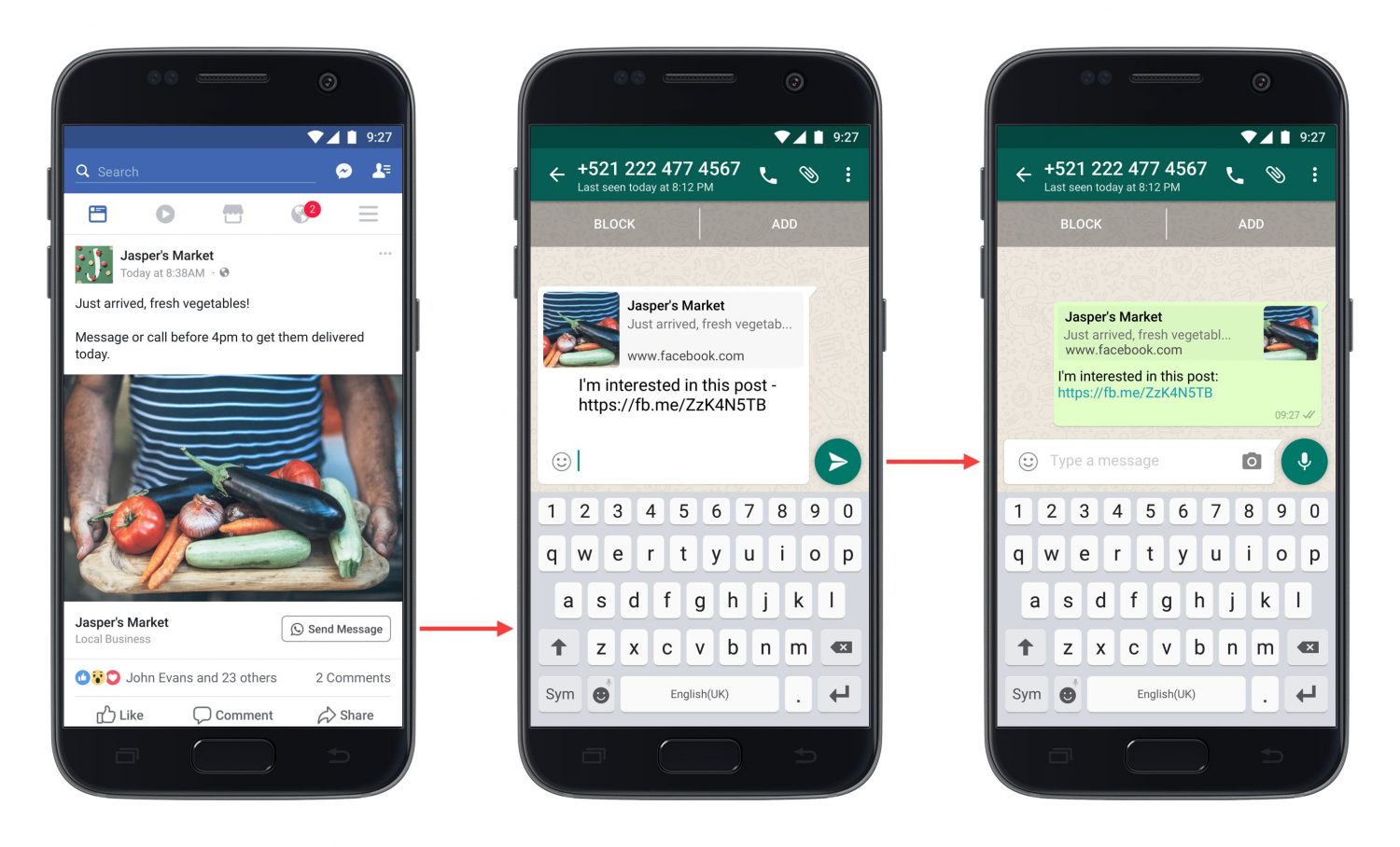 The process of WhatsApp click to chat ads