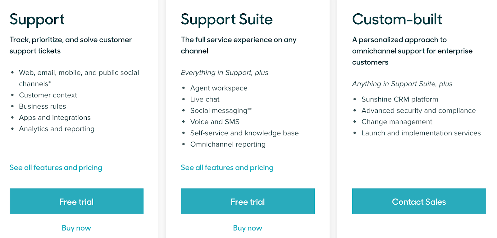 Zendesk pricing plans