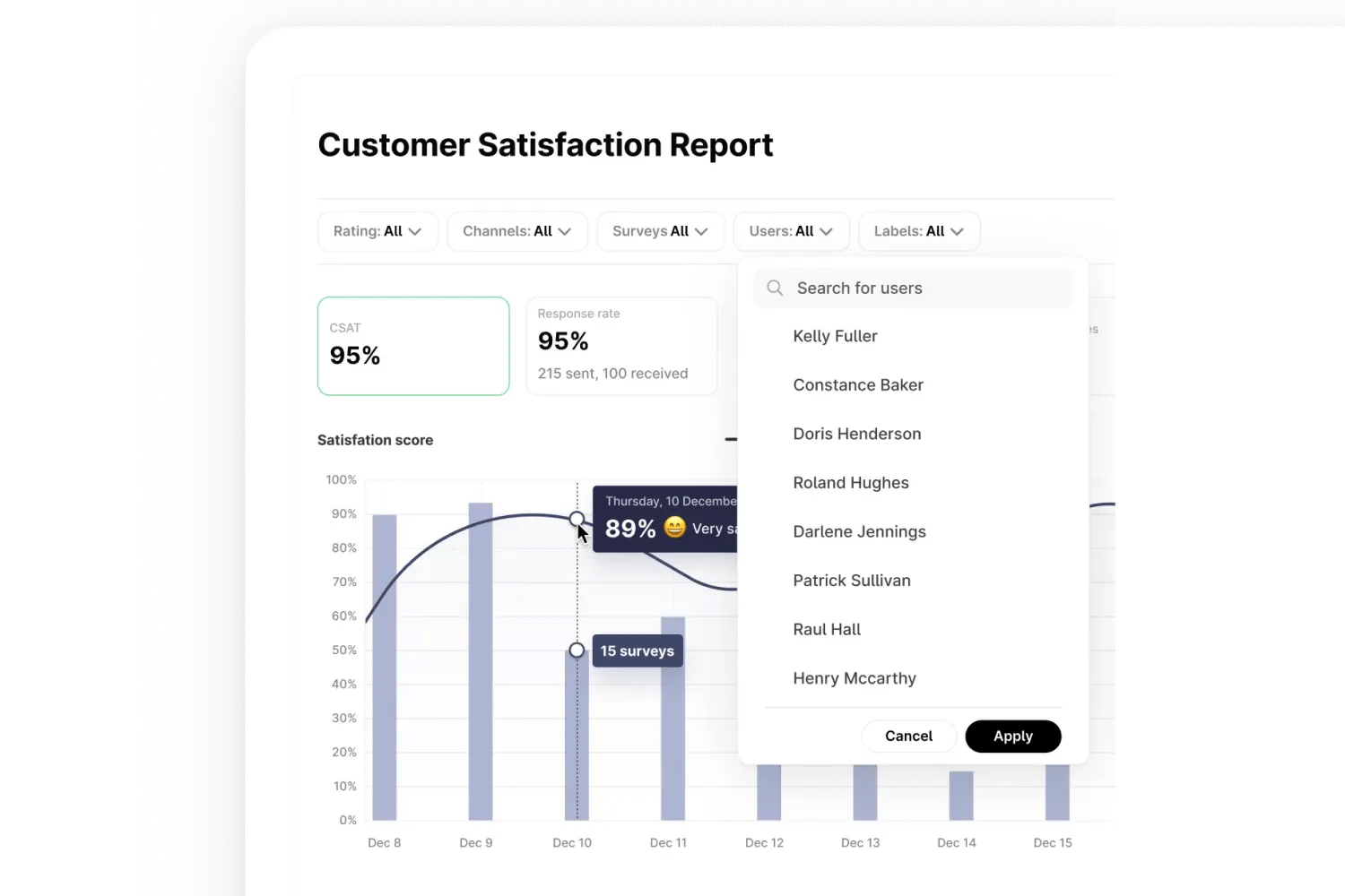 A customer satisfaction report in Trengo