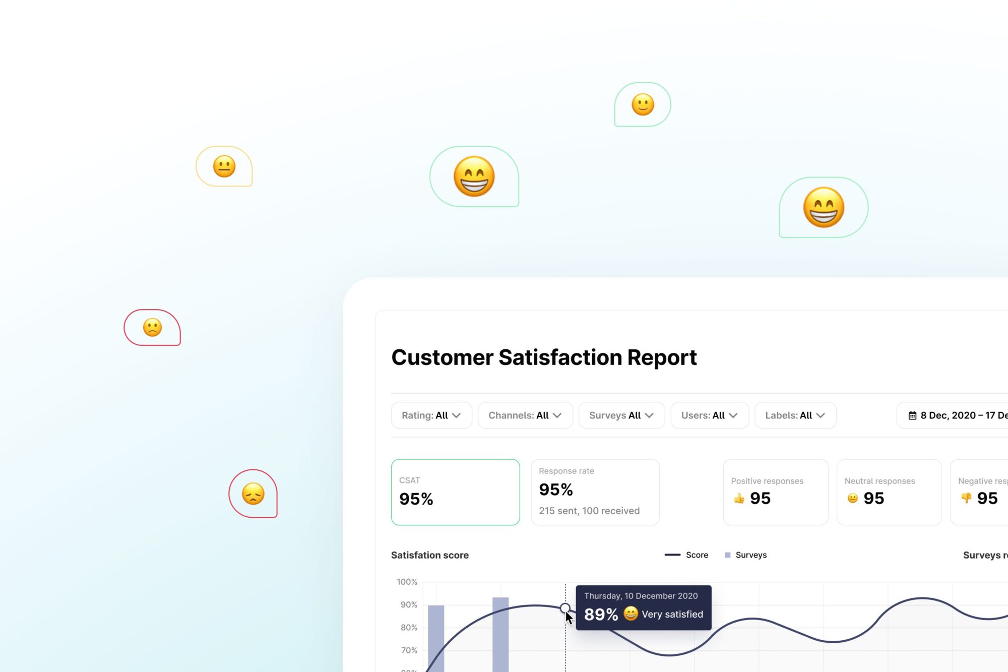 customer satisfaction surveys