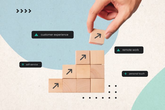 most important customer service trends for e-commerce teams 