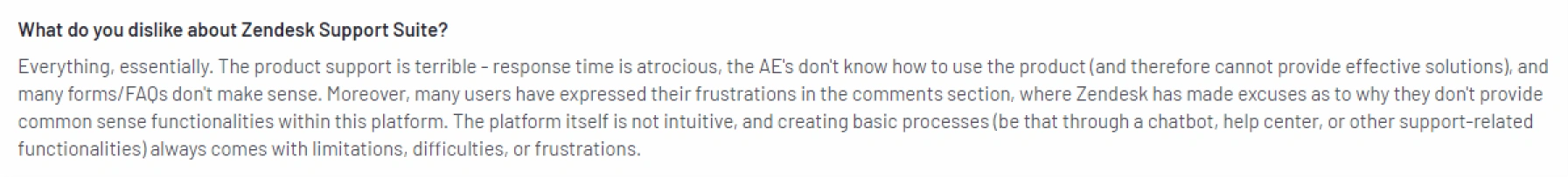 Alternative to Zendesk review