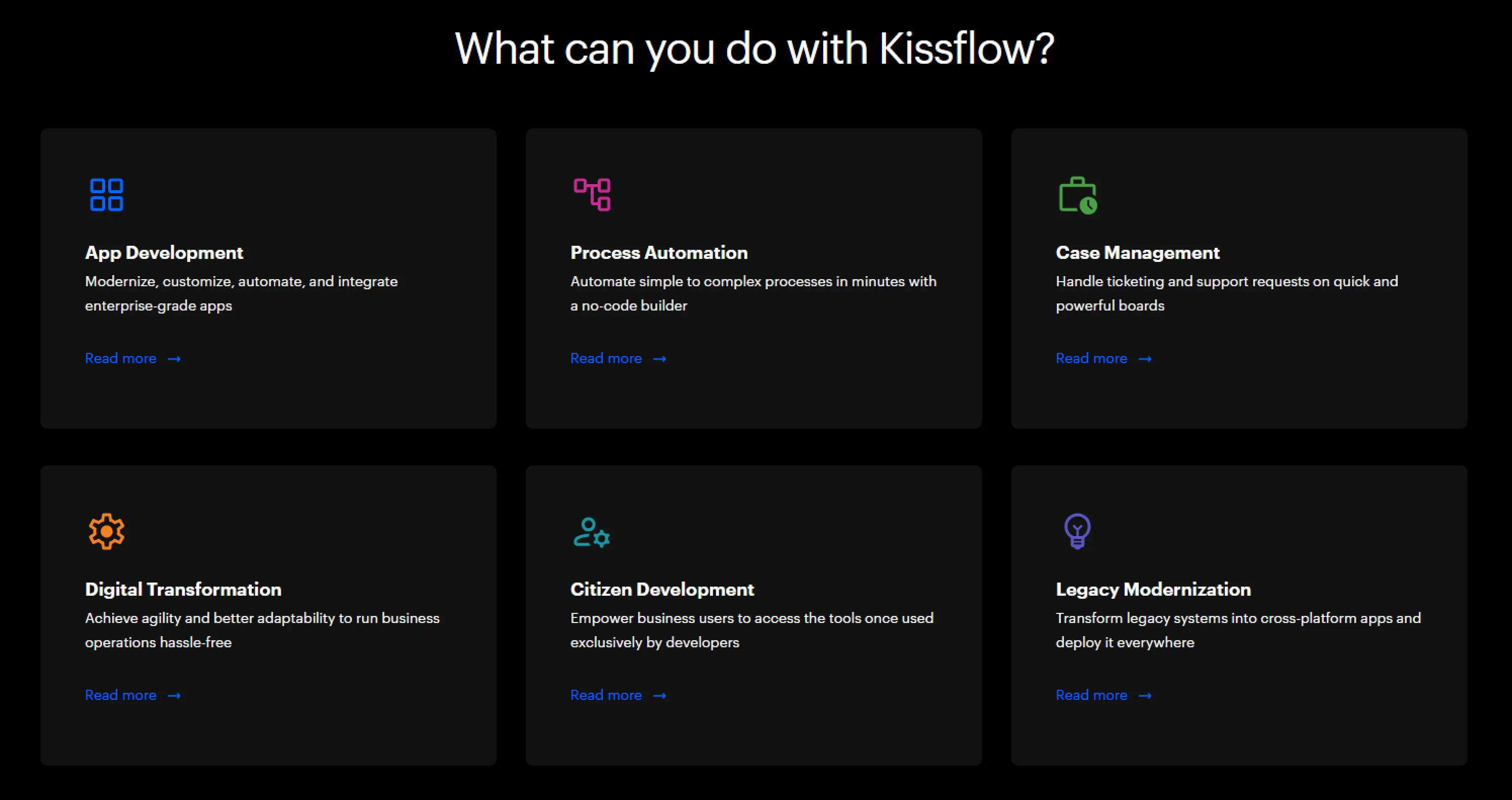 A list of automated workflow tools: Kissflow