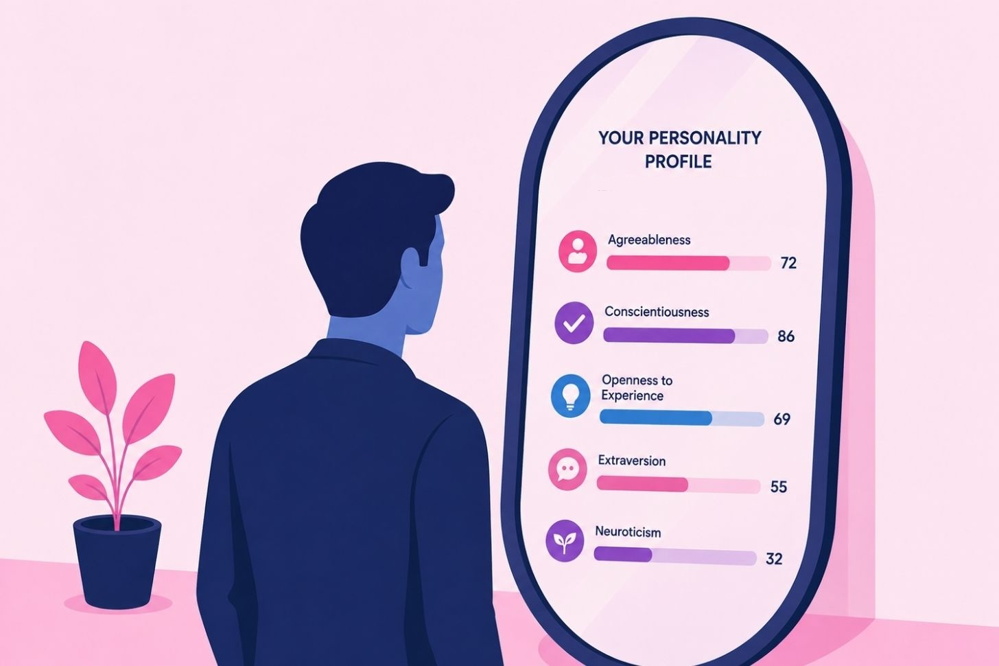 Una persona si guarda in uno specchio il cui riflesso mostra un grafico a barre che rappresenta la personalità invece di un volto, illustrando la valutazione della personalità come uno specchio scientifico.
