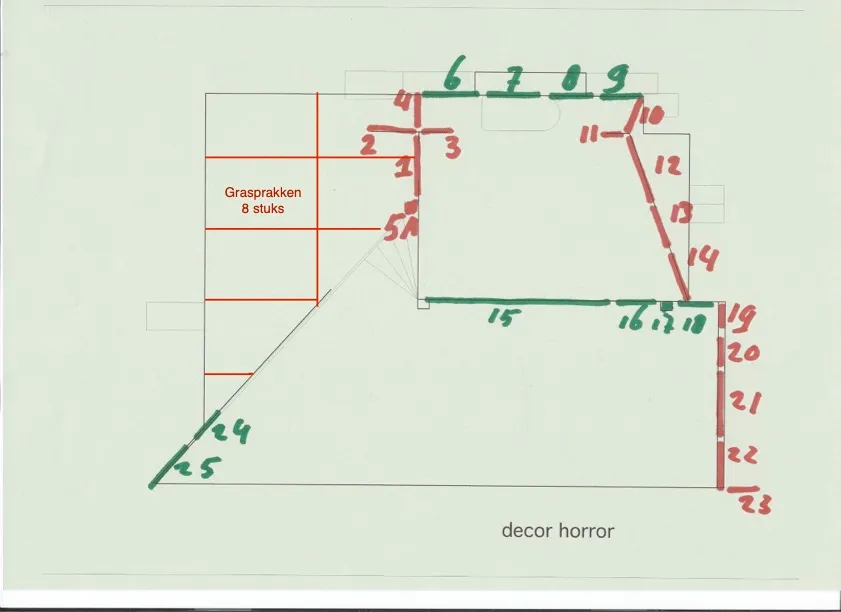 Horror - Grasprakken