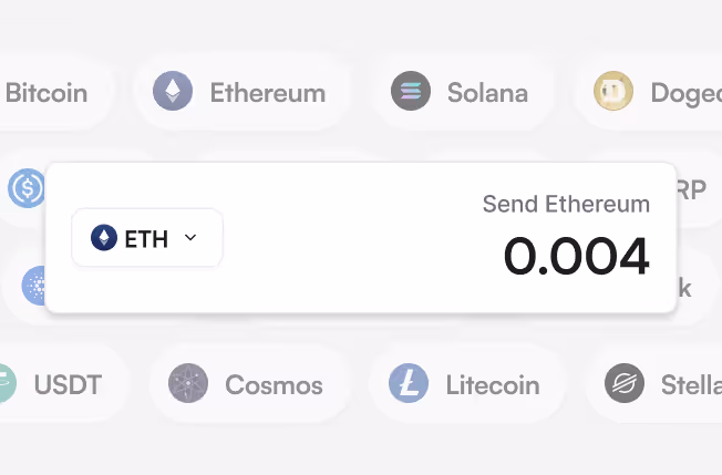 Crypto swap interface showing Ethereum (ETH) selected and 0.004 ETH to send, with other cryptocurrency options like Bitcoin, Solana, and USDT in the background.