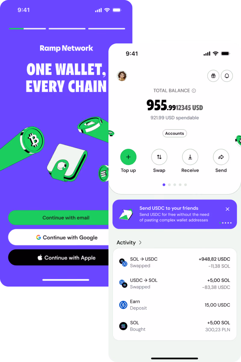 Two phone screens show a crypto wallet setup ready and a buy crypto interface with USD to Ether conversion.