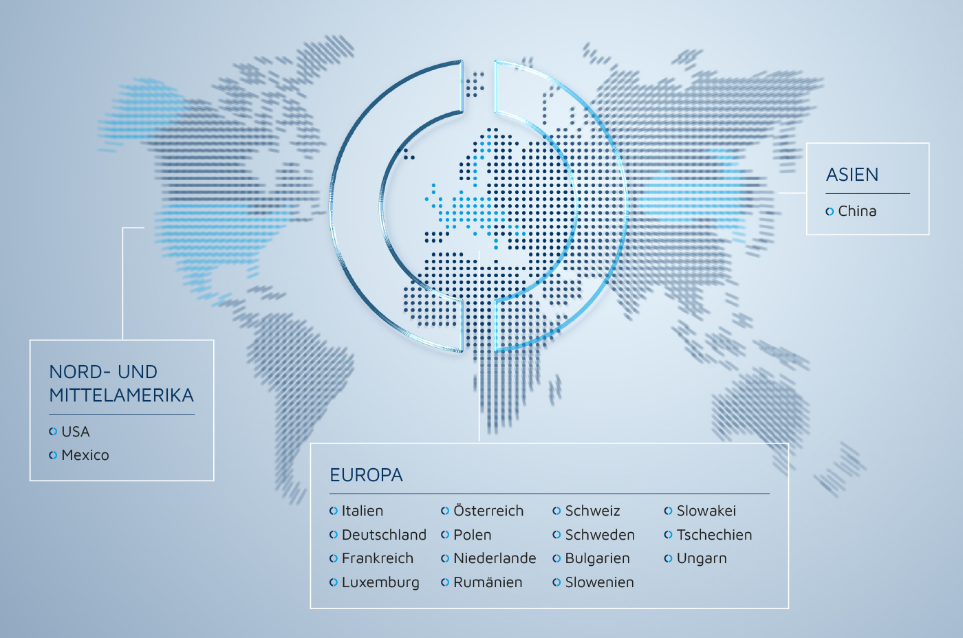 Darstellung einer Weltkarte