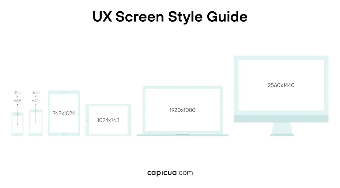 UX Strategy - Capicua Product Growth Partner