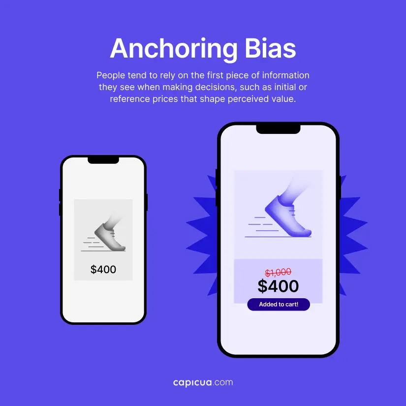 AI - Capicua Product Growth Partner