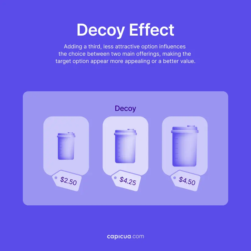 AI - Capicua Product Growth Partner