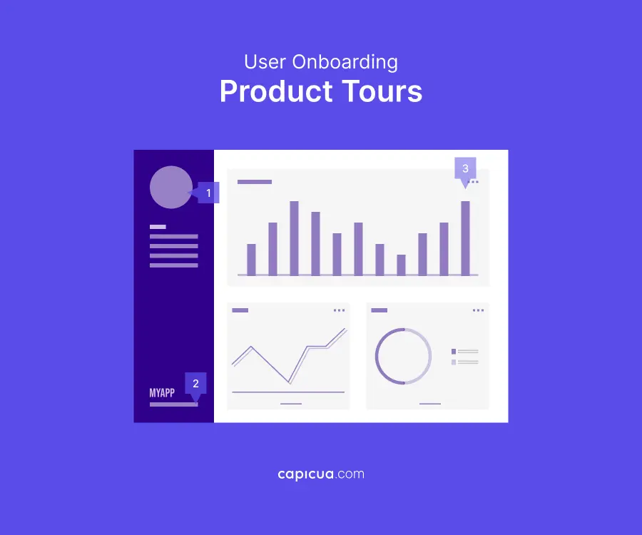 Capicua Product Growth Partner