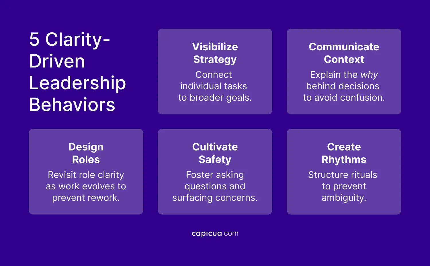 Capicua Product Growth Partner