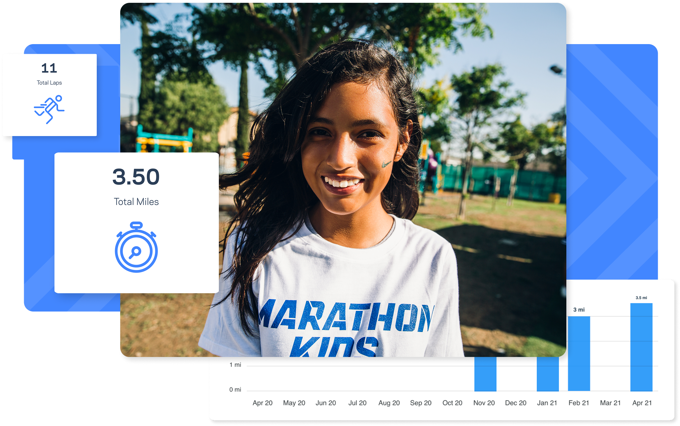 Marathon Kids