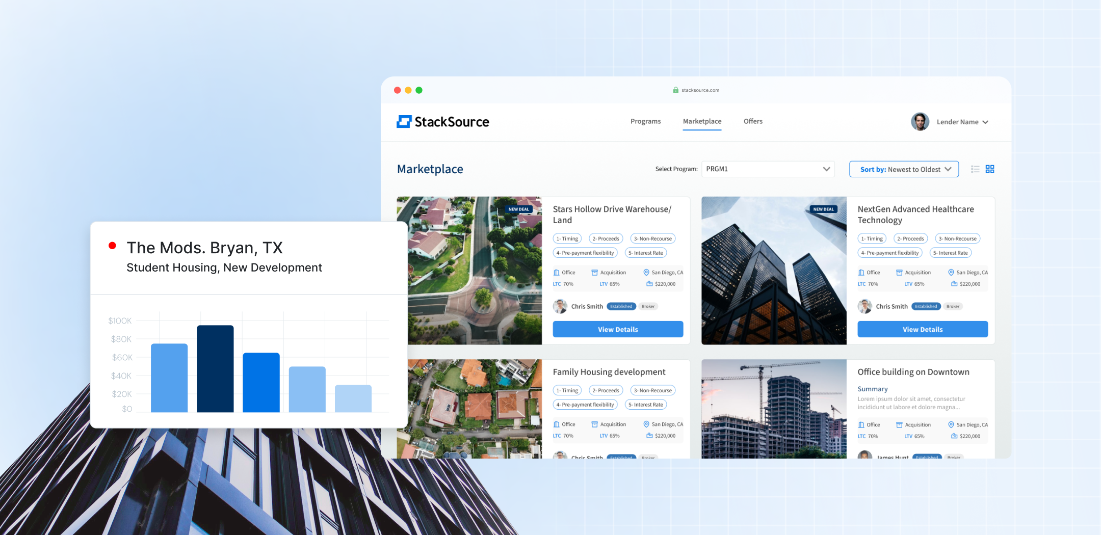 StackSource