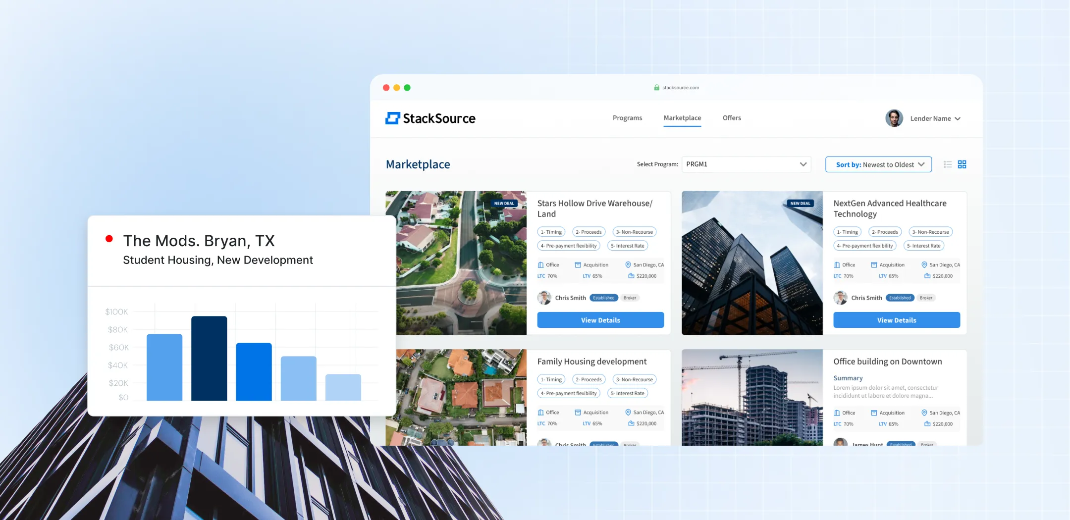 StackSource