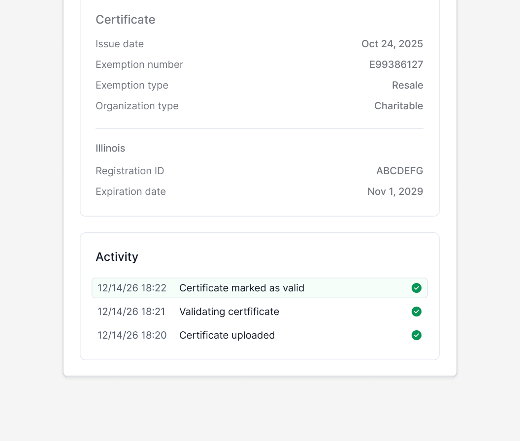 Validate certificates in minutes