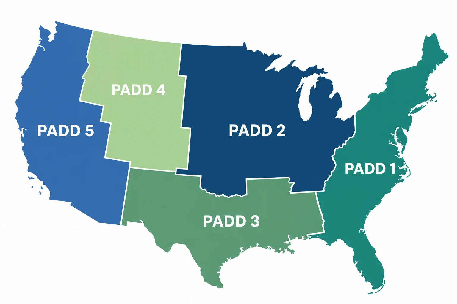 Simplified map of the five U.S. EIA petroleum regions labeled PADD 1 through PADD 5