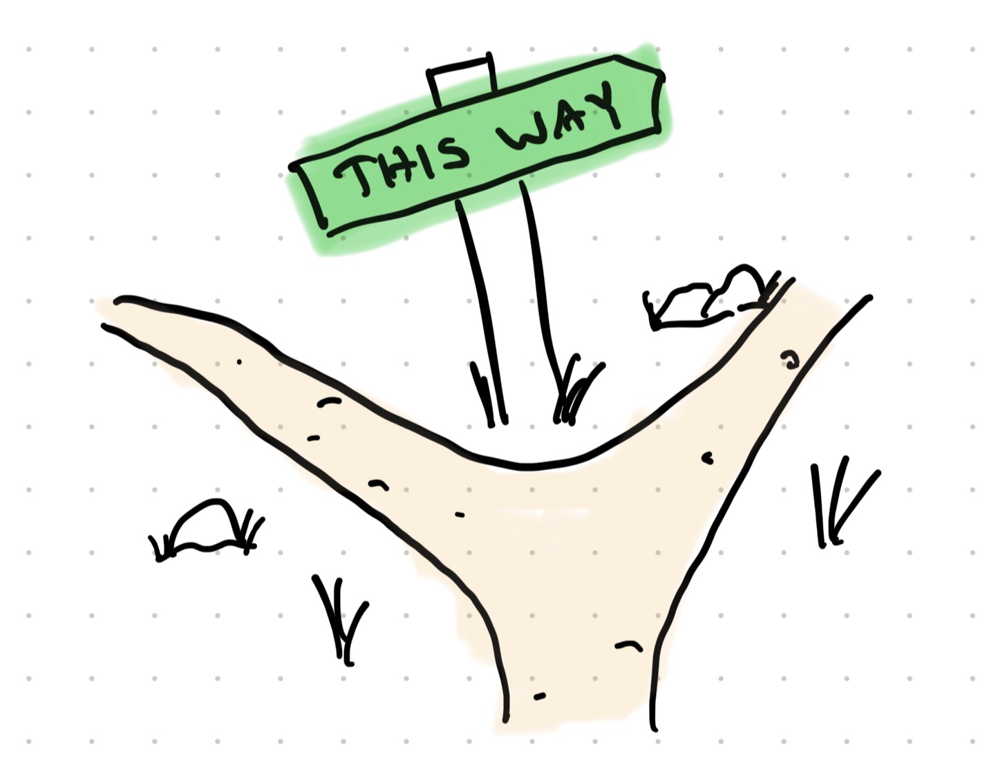 A drawing of a trail splitting in two with a sign pointing to the right reading “this way”