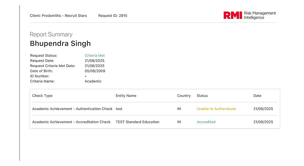 An RMI-branded report with the RMI logo and RM-prefixed reference.