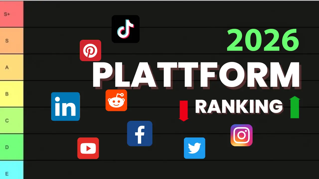 das-große-Social-Media-Plattform-Ranking-2026