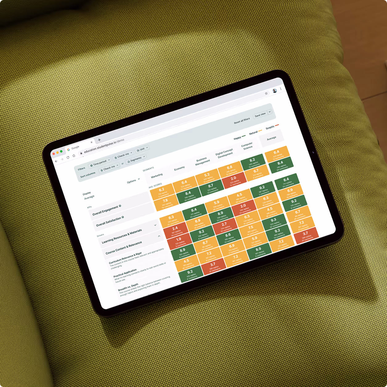 Laptop on a round table displaying a webpage with a color-coded comparison chart showing scores for various business segments like Marketing, Economy, and Computer Science.