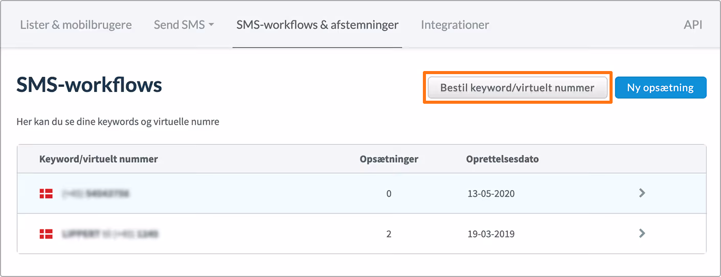 Screenshot of the SMS-workflow section, highlighting the "Bestil keyword/virtueltnummer" button.