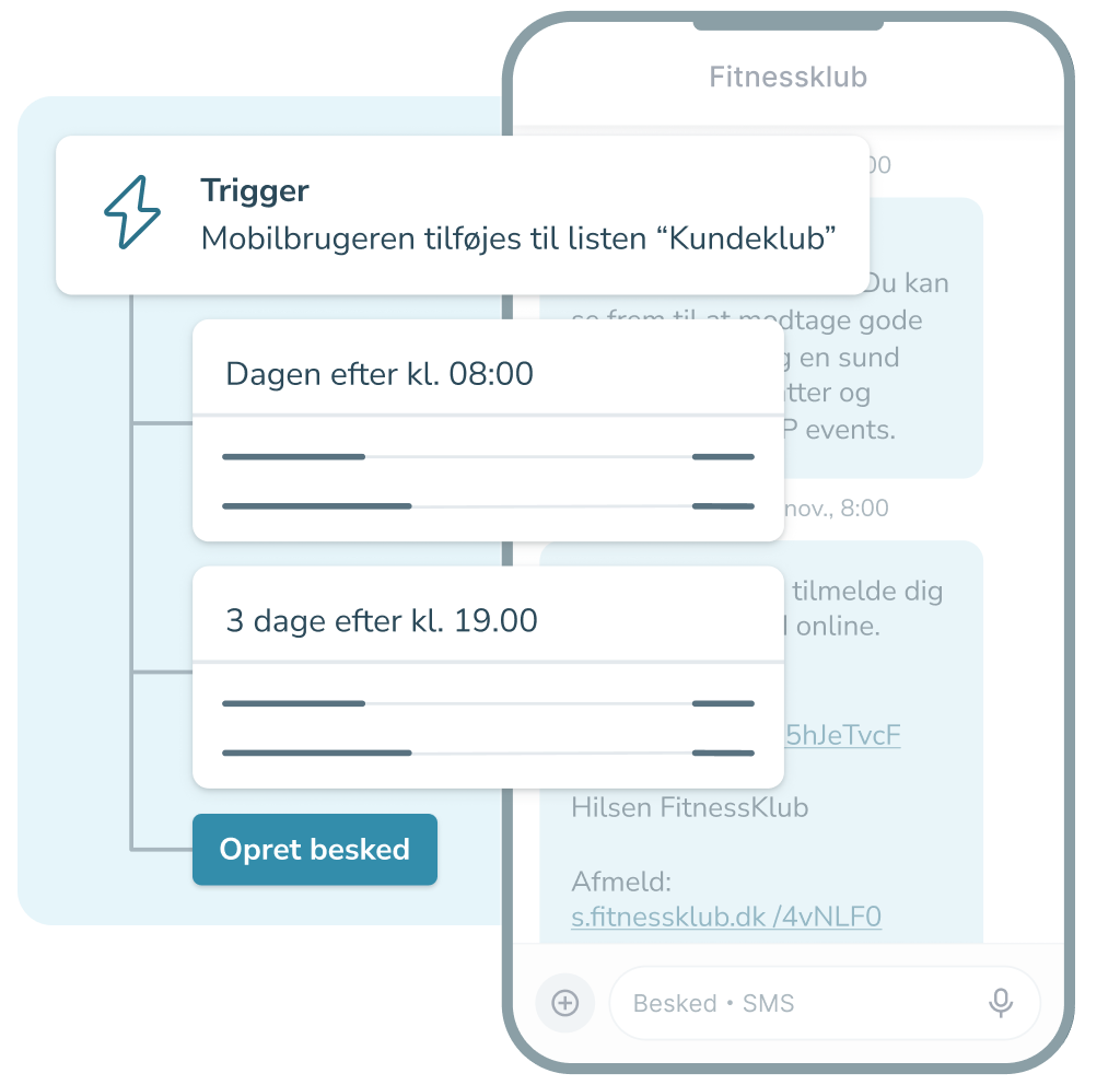 Automatiseret beskedsystem, hvor en trigger føjer mobilbrugeren til listen 'Kundeklub', med beskeder planlagt til kl. 08:00 næste dag og kl. 19:00 tre dage senere.