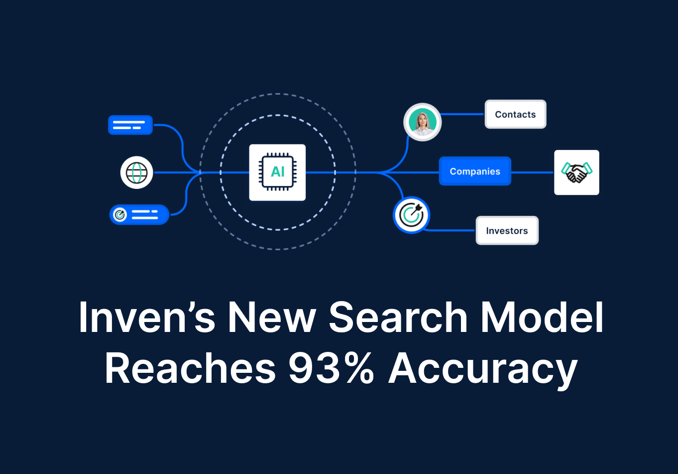 Pushing the Boundaries of AI in Deal Sourcing