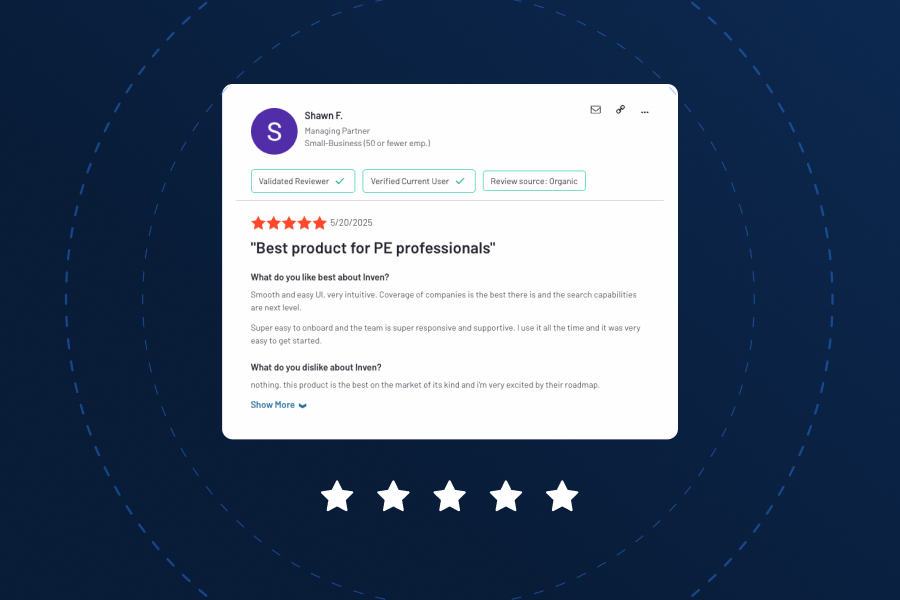 Inven reviews from G2 and customers