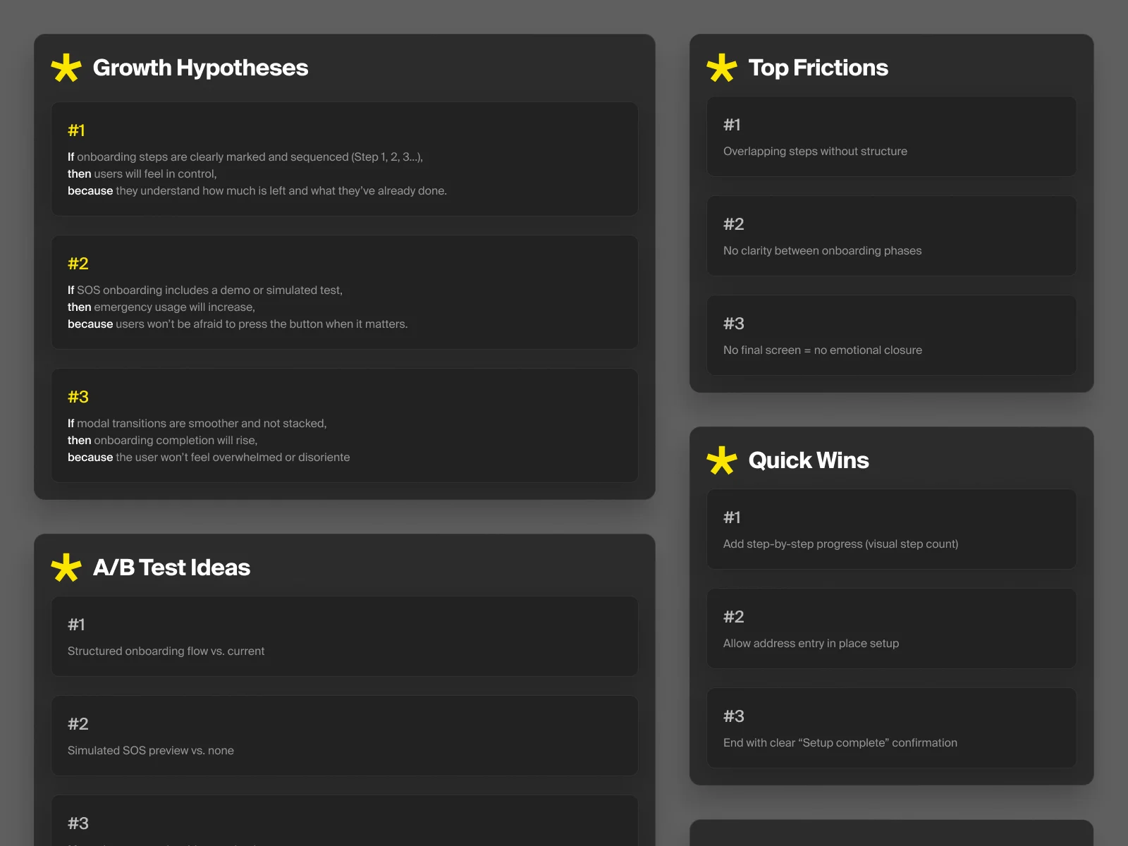 From Findings to a Roadmap