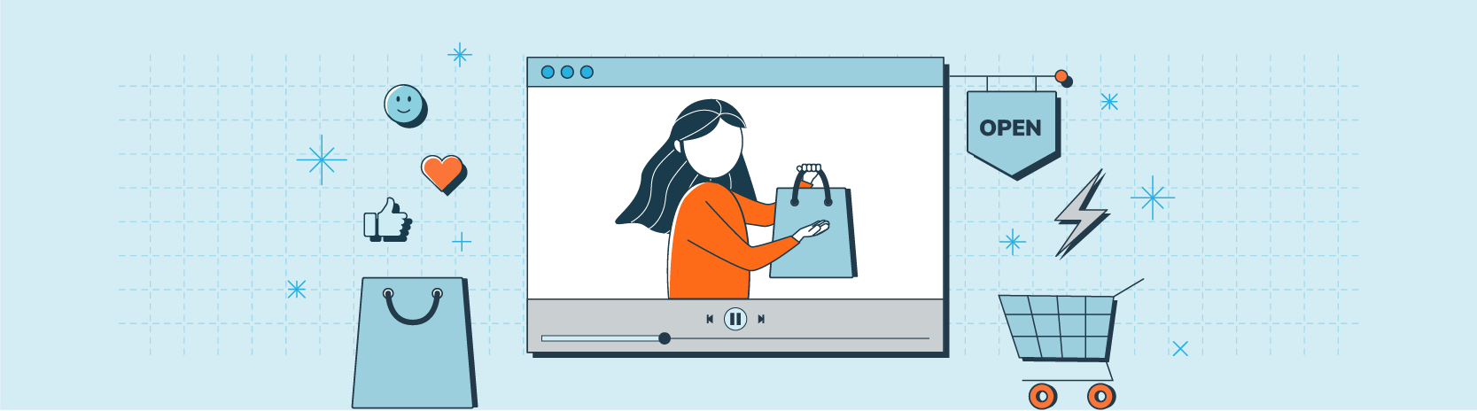 Live shopping med SMS