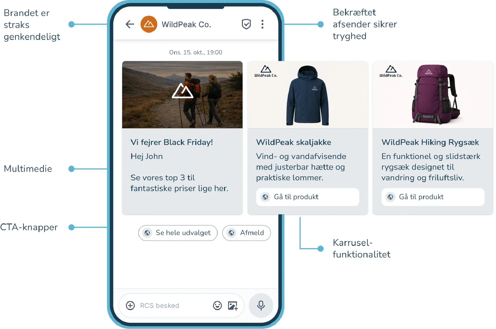 RCS-besked fra WildPeak Co. med produktkarussel og bestil-knapper.