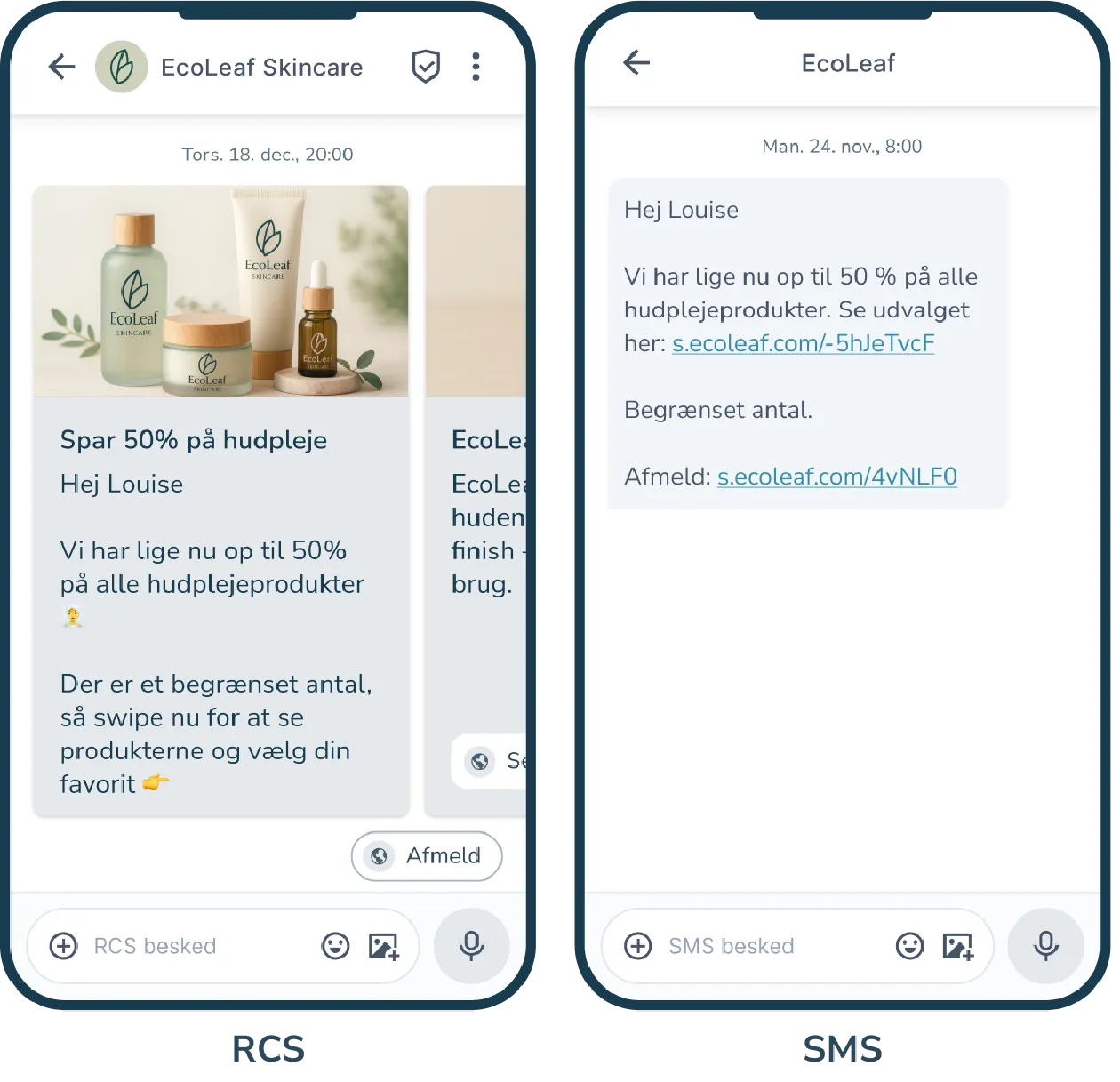 Sammenligning af RCS- og SMS-visning af tilbud på lyskæder fra Lightstore. RCS viser billeder og knapper, SMS indeholder links.