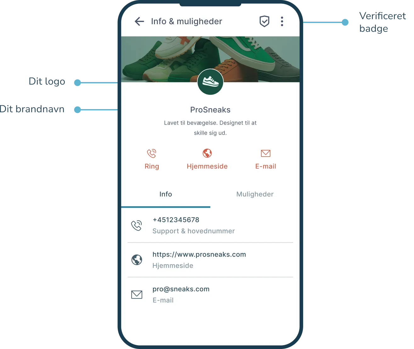 RCS agent, hvor der ses brandnavn, logo, brand farver, banner og information om virksomheden.