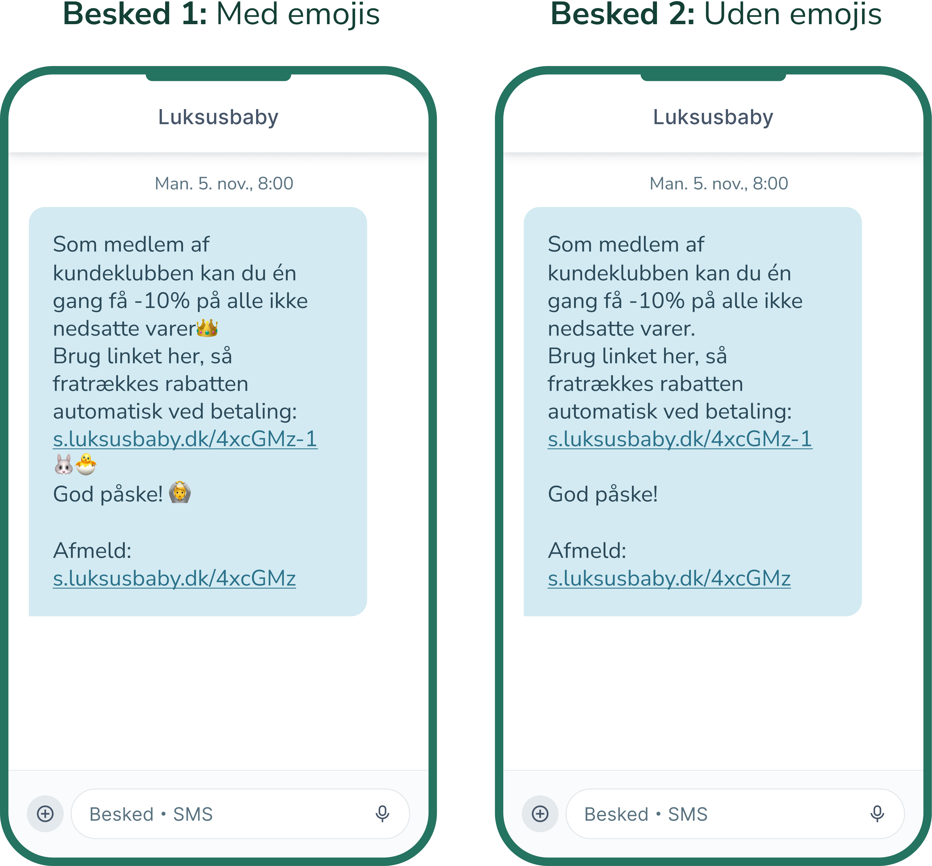 Sammenligning af to SMS-beskeder med og uden emojis vist på mobilskærme.