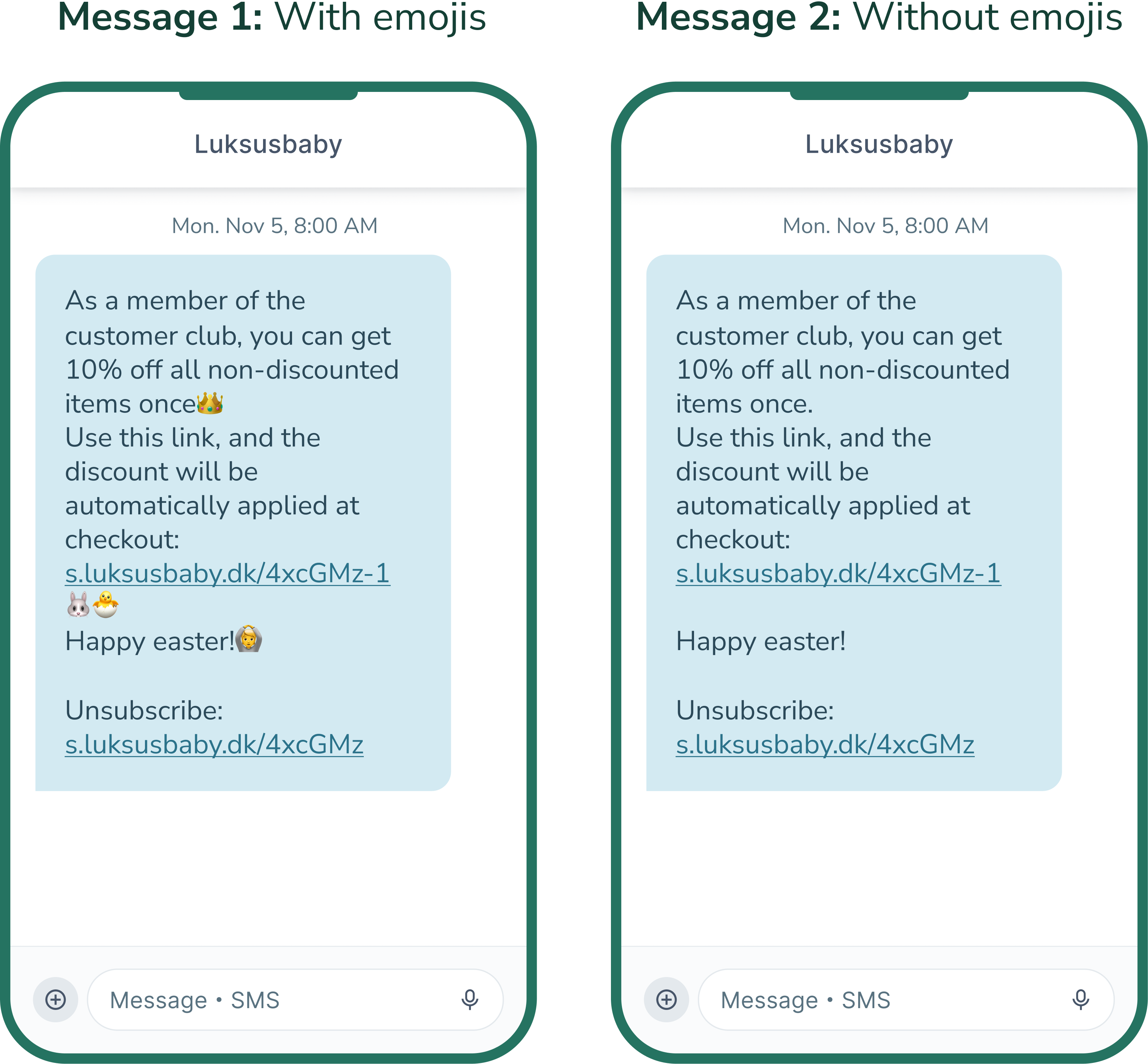 Comparison of two SMS messages with and without emojis displayed on mobile screens.