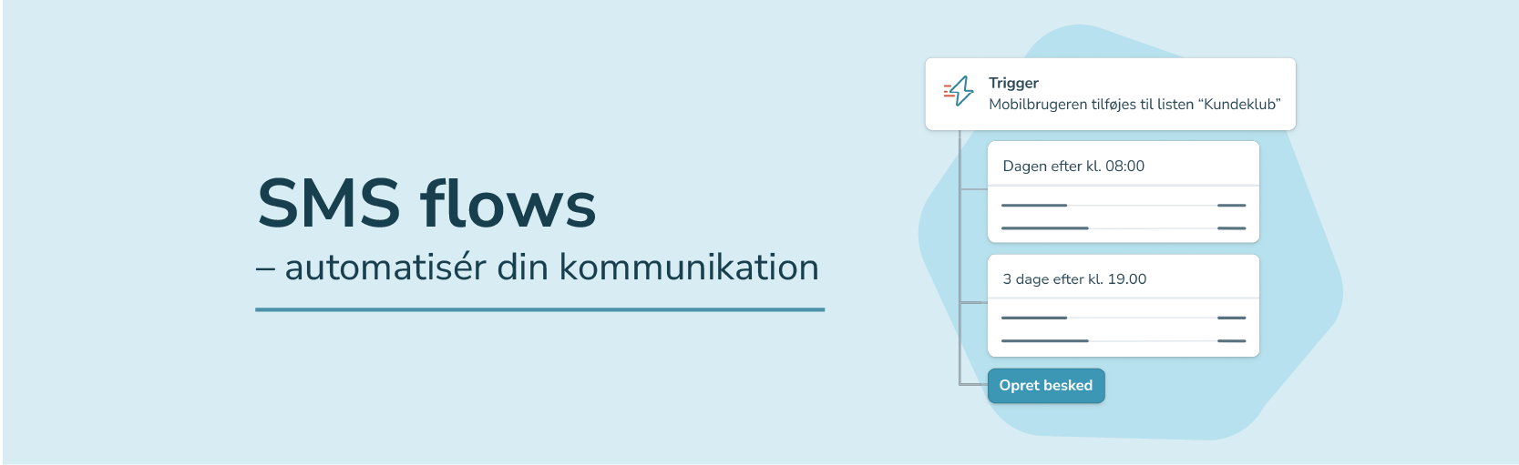 SMS flows – automatisér din kommunikation