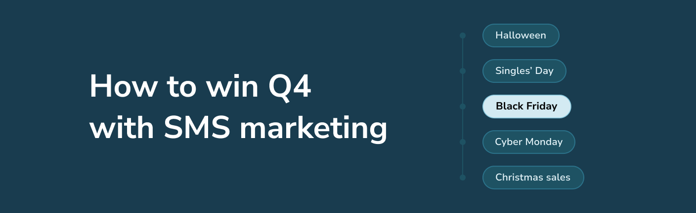 Q4 with SMS marketing, focusing on Black Friday and other key sales periods.
