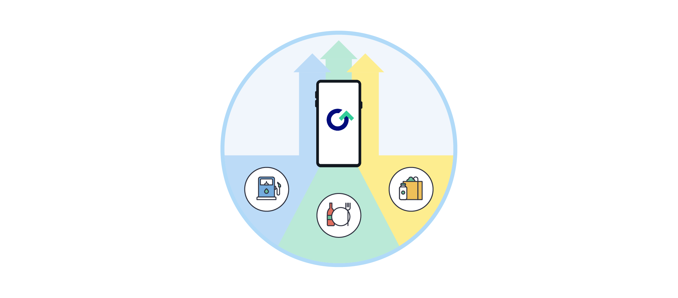 How marketplaces unlock new sales potential for retailers