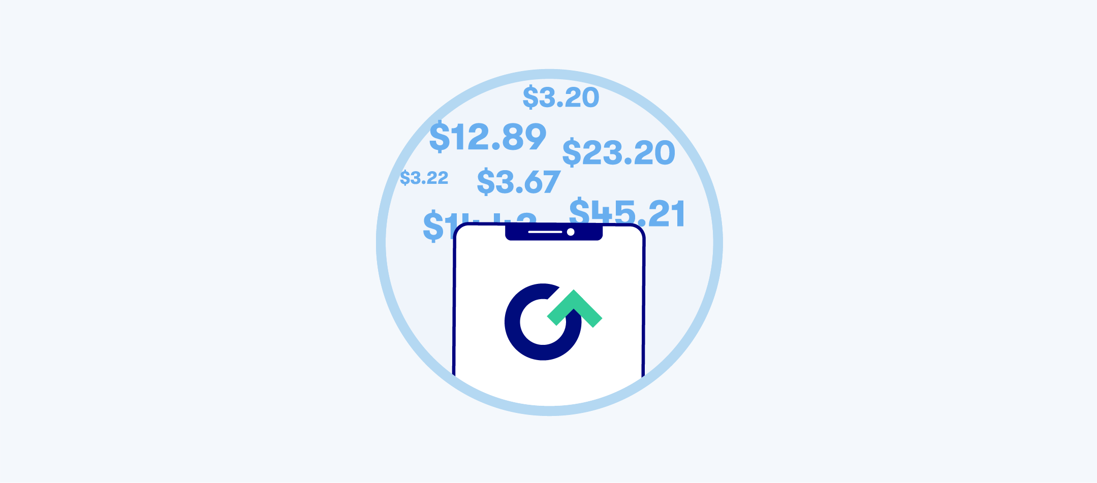 The anatomy of a transaction